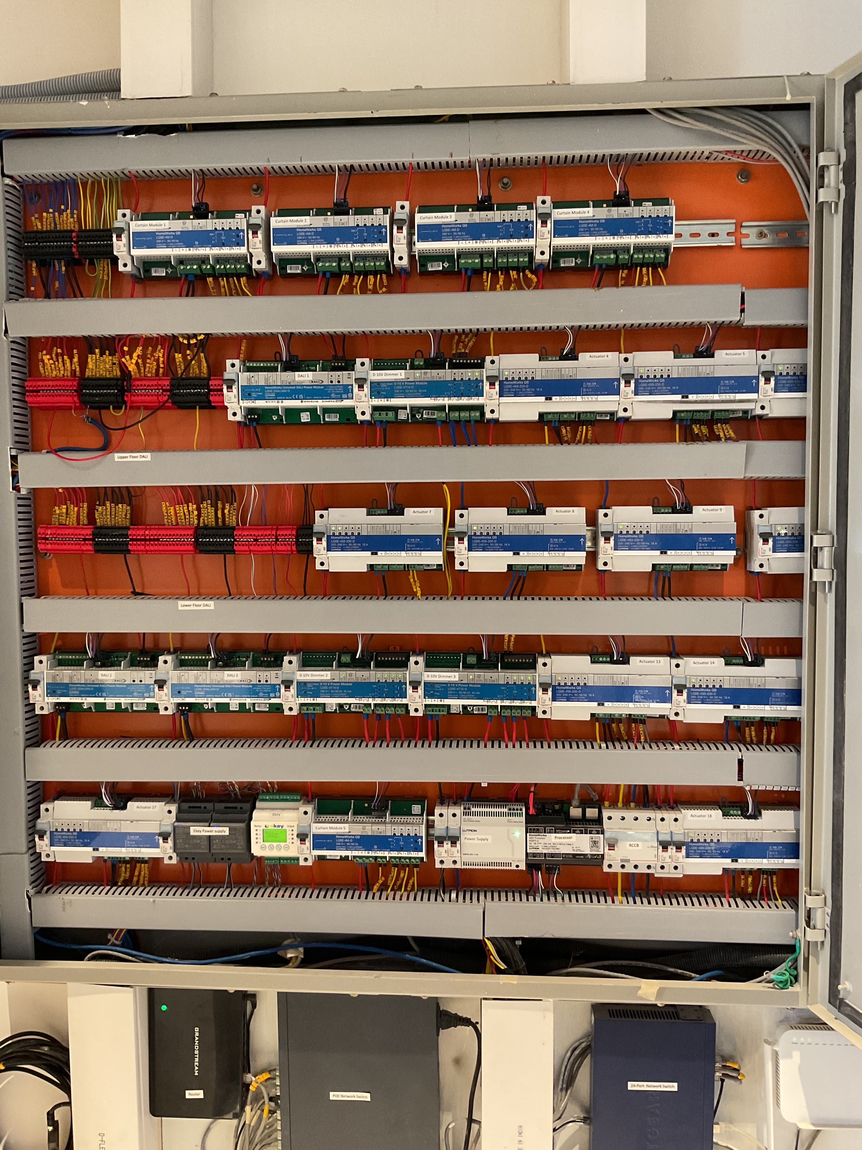 Structured Wiring